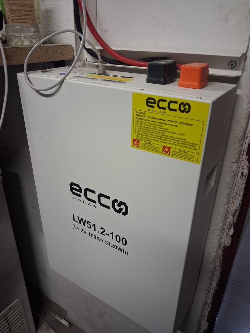 DIY Hybrid Inverter and Lithium-Ion Battery Backup Installation Guide